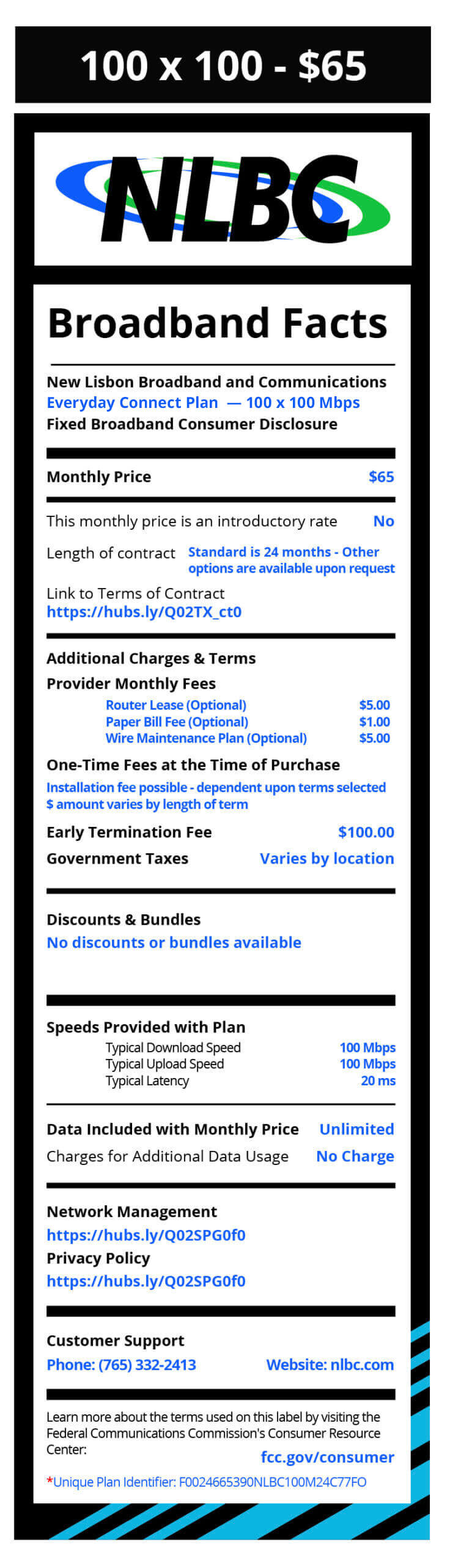 NLBC Broadband Facts infographic 100 x 100