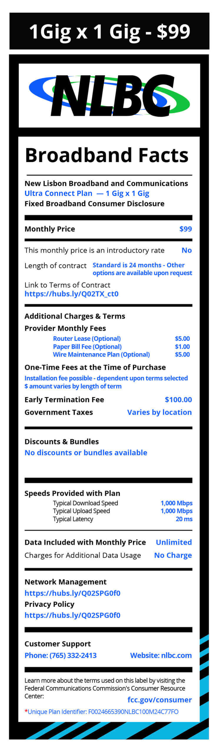 NLBC Broadband Facts infographic 1 Gig x 1 Gig