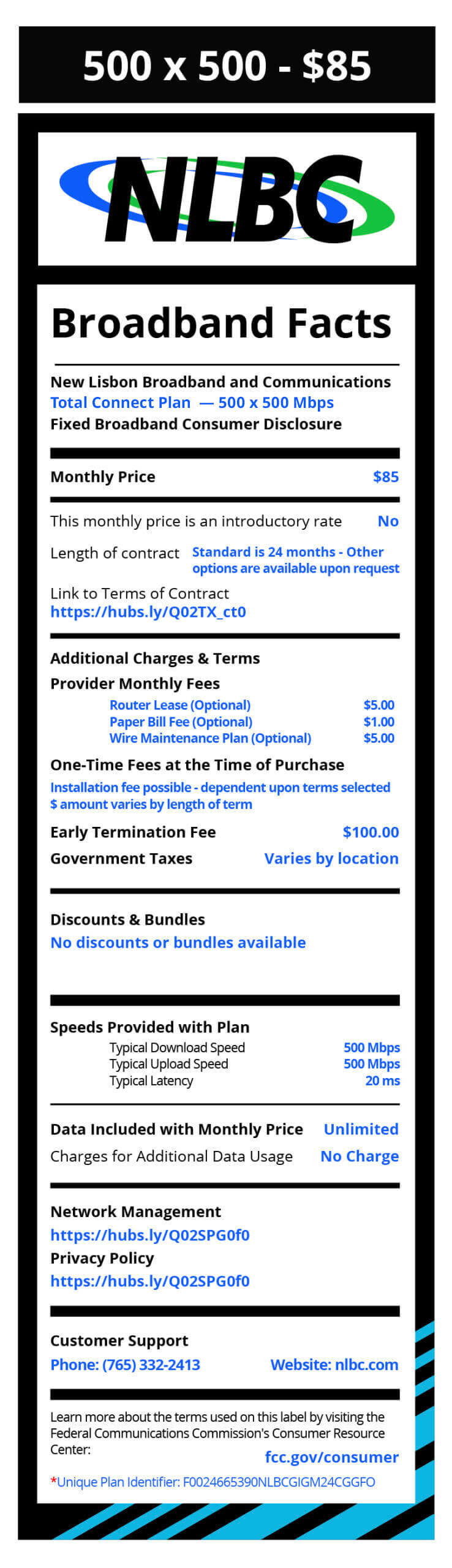NLBC Broadband Facts infographic 500 x 500